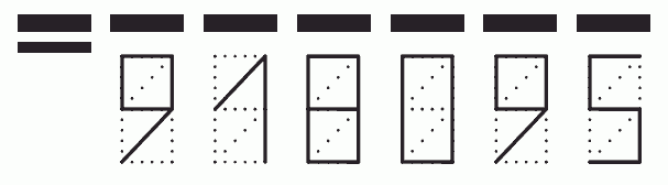 Пример заполнения индекса 918095