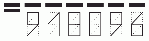 Пример заполнения индекса 918096