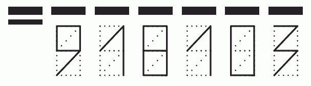 Пример заполнения индекса 918103