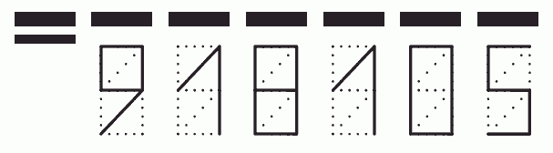 Пример заполнения индекса 918105