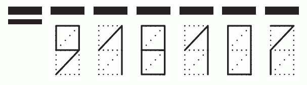 Пример заполнения индекса 918107