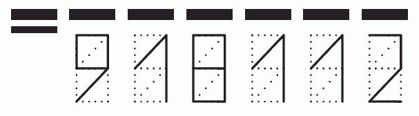 Пример заполнения индекса 918112