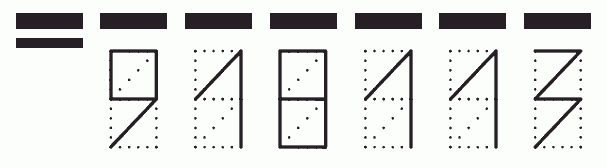 Пример заполнения индекса 918113