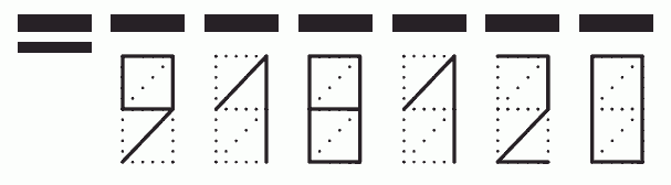 Пример заполнения индекса 918120