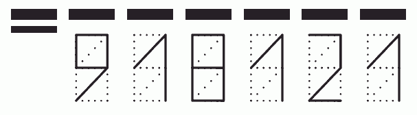 Пример заполнения индекса 918121