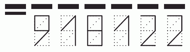 Пример заполнения индекса 918122