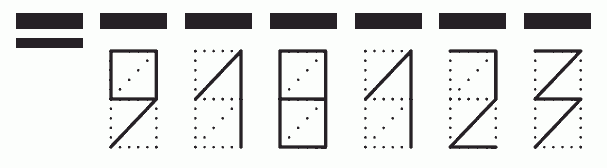 Пример заполнения индекса 918123