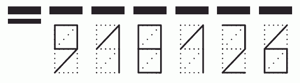 Пример заполнения индекса 918126