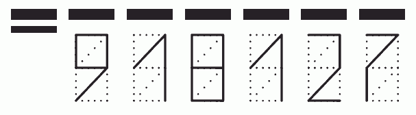 Пример заполнения индекса 918127