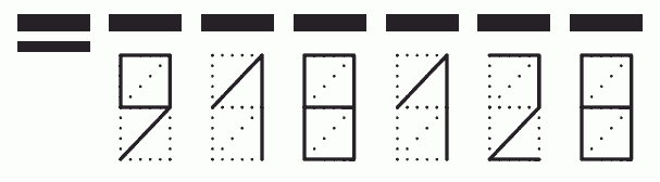 Пример заполнения индекса 918128