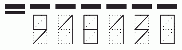 Пример заполнения индекса 918130