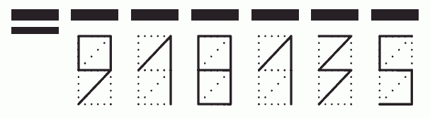 Пример заполнения индекса 918135