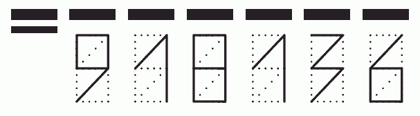 Пример заполнения индекса 918136