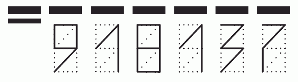 Пример заполнения индекса 918137