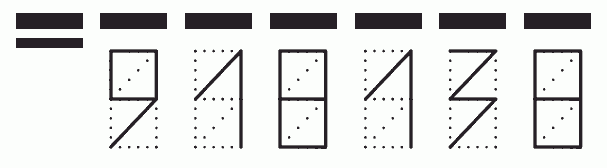 Пример заполнения индекса 918138