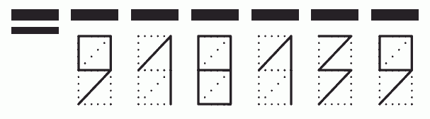 Пример заполнения индекса 918139