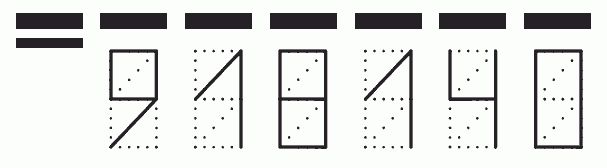 Пример заполнения индекса 918140