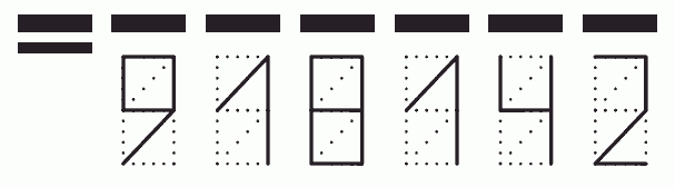 Пример заполнения индекса 918142