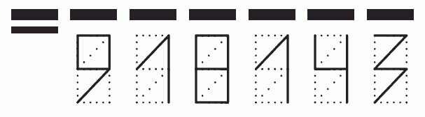 Пример заполнения индекса 918143