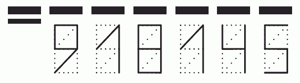 Пример заполнения индекса 918145