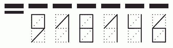 Пример заполнения индекса 918146