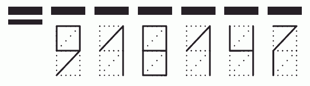 Пример заполнения индекса 918147