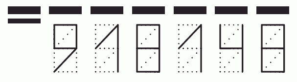 Пример заполнения индекса 918148