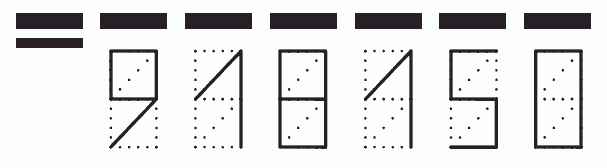 Пример заполнения индекса 918150