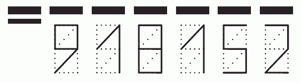 Пример заполнения индекса 918152