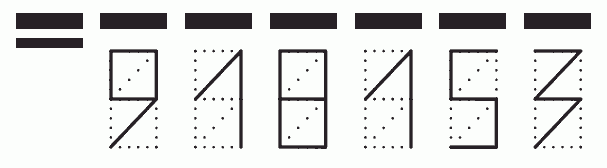 Пример заполнения индекса 918153