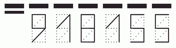 Пример заполнения индекса 918155