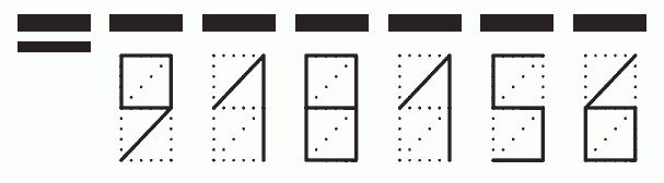 Пример заполнения индекса 918156