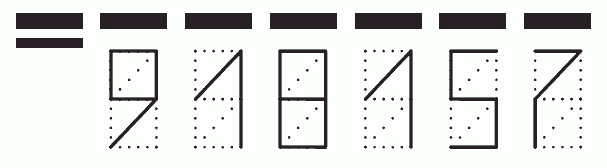 Пример заполнения индекса 918157