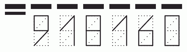 Пример заполнения индекса 918160