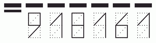 Пример заполнения индекса 918161