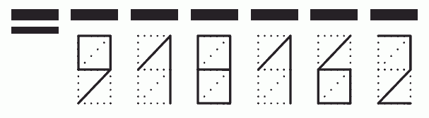 Пример заполнения индекса 918162