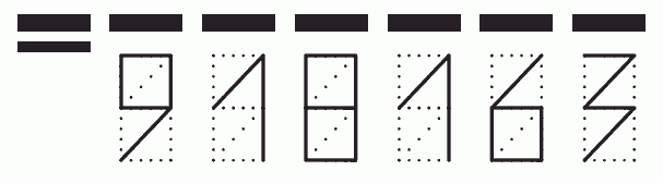 Пример заполнения индекса 918163