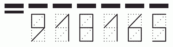 Пример заполнения индекса 918165