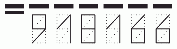 Пример заполнения индекса 918166