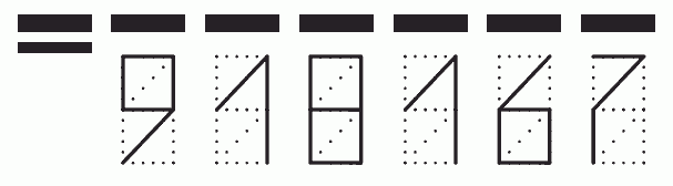 Пример заполнения индекса 918167