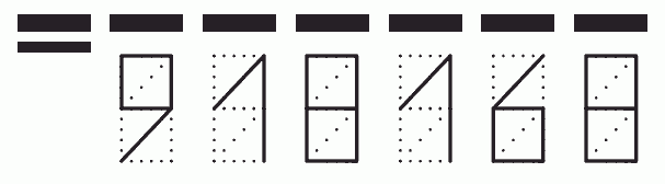 Пример заполнения индекса 918168