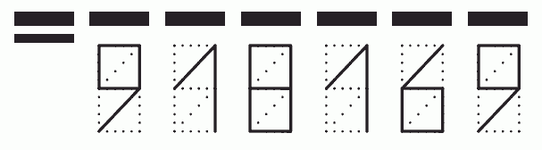 Пример заполнения индекса 918169