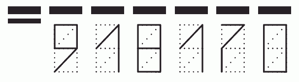 Пример заполнения индекса 918170