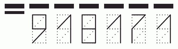 Пример заполнения индекса 918171