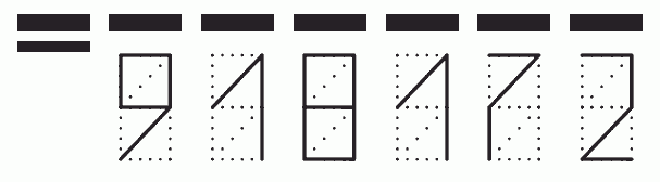 Пример заполнения индекса 918172