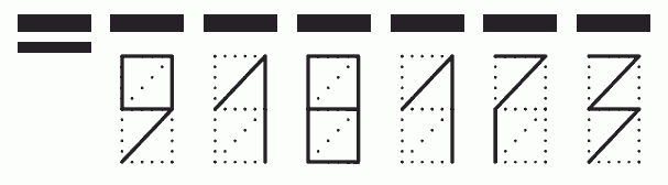 Пример заполнения индекса 918173