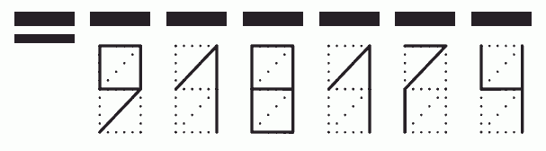 Пример заполнения индекса 918174