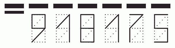 Пример заполнения индекса 918175