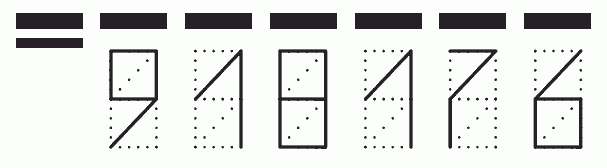 Пример заполнения индекса 918176