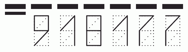 Пример заполнения индекса 918177